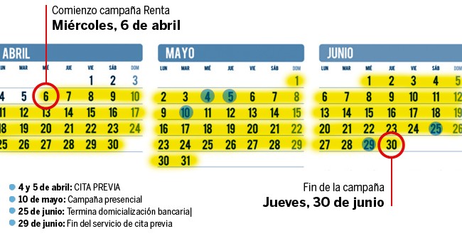 Calendario Renta 2015